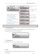 Preview for 16 page of Dexin NDS357X User Manual