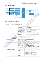 Preview for 4 page of Dexing Fiber Labs NDS3542D User Manual