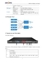 Preview for 4 page of Dexing FiberLabs NDS3107C User Manual