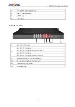 Preview for 5 page of Dexing FiberLabs NDS3107C User Manual