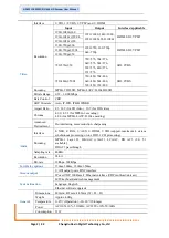 Предварительный просмотр 6 страницы Dexing NDS3211B Manual