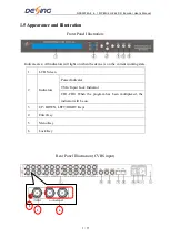 Предварительный просмотр 5 страницы Dexing NDS3228A User Manual