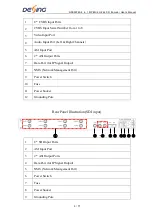 Предварительный просмотр 6 страницы Dexing NDS3228A User Manual