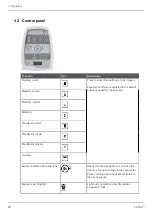 Предварительный просмотр 14 страницы DEXIS 0.805.0057 User Manual