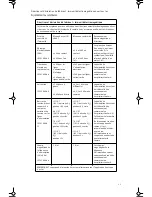 Preview for 29 page of DEXIS DEXcam4 HD User Manual