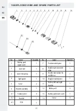 Preview for 31 page of Dexter Laundry 12VBA2-20.5 Safety Instructions