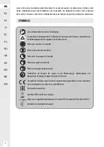 Preview for 7 page of Dexter Laundry 20VCIS2 Manual