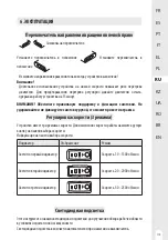 Предварительный просмотр 119 страницы Dexter Laundry 20VIDV2-180.1 Instruction Manual