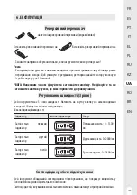 Предварительный просмотр 153 страницы Dexter Laundry 20VIDV2-180.1 Instruction Manual