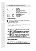 Предварительный просмотр 148 страницы Dexter Laundry 3276007194685 Instruction Manual