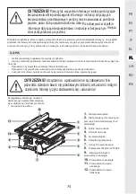 Preview for 74 page of Dexter Laundry 3276007357318 Instruction Manual