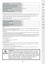 Предварительный просмотр 24 страницы Dexter Laundry 3276007357349 Instruction Manual