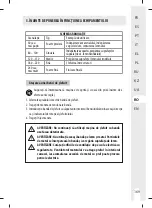 Предварительный просмотр 169 страницы Dexter Laundry 900BS2.5 Instruction Manual