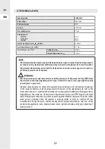 Preview for 32 page of Dexter Laundry 900ID2.5AB1 Assembly, Use, Maintenance Manual