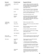 Preview for 27 page of Dexter Laundry DL2X30Q Service Procedures And Parts Data