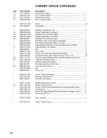 Preview for 32 page of Dexter Laundry DL2X30Q Service Procedures And Parts Data