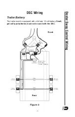 Preview for 8 page of Dexter Laundry DSC Operation, Maintenance & Service Manual