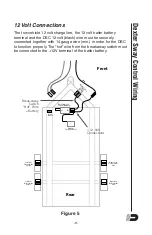 Preview for 10 page of Dexter Laundry DSC Operation, Maintenance & Service Manual