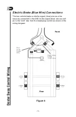 Preview for 11 page of Dexter Laundry DSC Operation, Maintenance & Service Manual