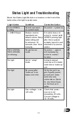 Preview for 20 page of Dexter Laundry DSC Operation, Maintenance & Service Manual