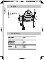 Предварительный просмотр 22 страницы Dexter Laundry HCM450B Safety Instructions