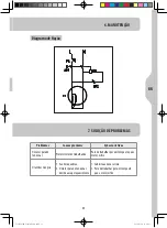 Предварительный просмотр 69 страницы Dexter Laundry HCM450B Safety Instructions