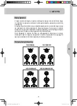 Предварительный просмотр 79 страницы Dexter Laundry HCM450B Safety Instructions