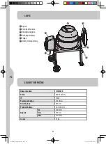 Предварительный просмотр 92 страницы Dexter Laundry HCM450B Safety Instructions