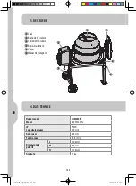 Предварительный просмотр 106 страницы Dexter Laundry HCM450B Safety Instructions