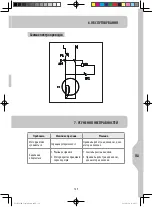 Предварительный просмотр 139 страницы Dexter Laundry HCM450B Safety Instructions