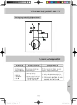 Предварительный просмотр 153 страницы Dexter Laundry HCM450B Safety Instructions