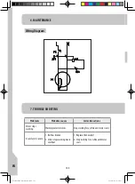 Предварительный просмотр 166 страницы Dexter Laundry HCM450B Safety Instructions