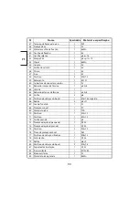 Preview for 91 page of Dexter Laundry J1G-ZPA-210D-EU Assembly, Use, Maintenance Manual