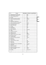 Preview for 92 page of Dexter Laundry J1G-ZPA-210D-EU Assembly, Use, Maintenance Manual