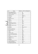 Preview for 147 page of Dexter Laundry J1G-ZPA-210D-EU Assembly, Use, Maintenance Manual