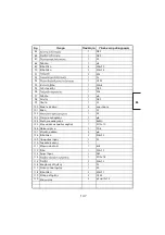 Preview for 148 page of Dexter Laundry J1G-ZPA-210D-EU Assembly, Use, Maintenance Manual