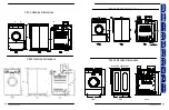 Предварительный просмотр 9 страницы Dexter Laundry T-1450 Parts And Service Manual