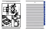 Предварительный просмотр 12 страницы Dexter Laundry T-1450 Parts And Service Manual