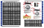 Предварительный просмотр 46 страницы Dexter Laundry T-1450 Parts And Service Manual