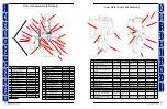 Предварительный просмотр 52 страницы Dexter Laundry T-1450 Parts And Service Manual