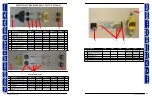 Предварительный просмотр 57 страницы Dexter Laundry T-1450 Parts And Service Manual