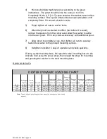 Preview for 13 page of Dexter Laundry T-300 VENDED Operators Manual Installation & Operation Instructions