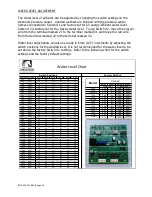 Preview for 42 page of Dexter Laundry T-300 VENDED Operators Manual Installation & Operation Instructions