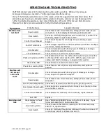 Preview for 51 page of Dexter Laundry T-300 VENDED Operators Manual Installation & Operation Instructions