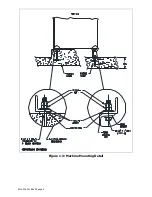 Preview for 5 page of Dexter Laundry T-350 SWD Operator'S Manual