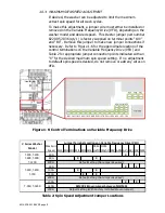 Preview for 9 page of Dexter Laundry T-350 SWD Operator'S Manual