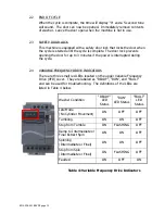 Preview for 12 page of Dexter Laundry T-350 SWD Operator'S Manual