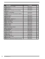 Preview for 78 page of Dexter Laundry T350 Parts & Service Manual