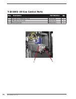 Preview for 90 page of Dexter Laundry T350 Parts & Service Manual