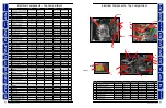 Preview for 55 page of Dexter Laundry T750 EXPRESS Parts And Service Manual